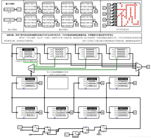 华中科技大学《计算机组成原理》存储系统设计全攻略 迈向高效计算机系统服务